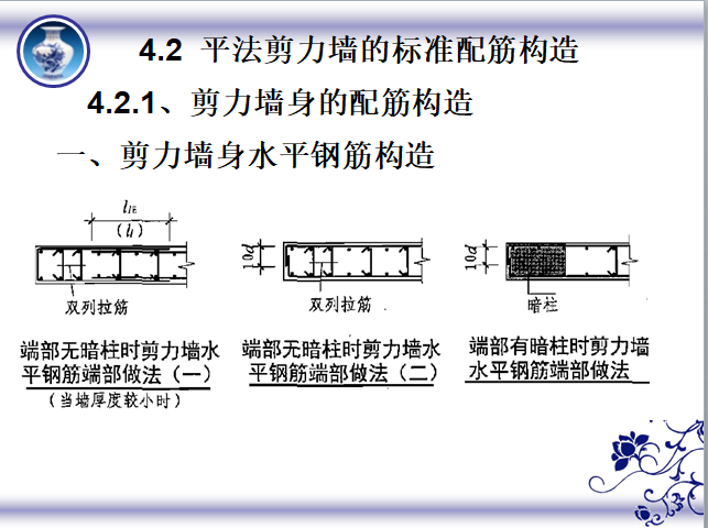 剪力墙平法施工图识读-平法剪力墙配筋构造