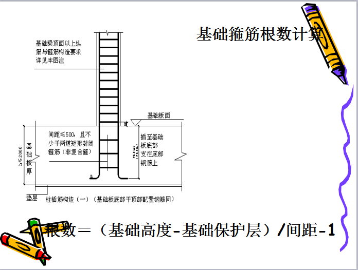 柱配筋计算-箍筋计算