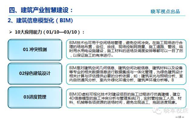 建筑产业现代化=建筑业+现代化？施主肤浅了！_15