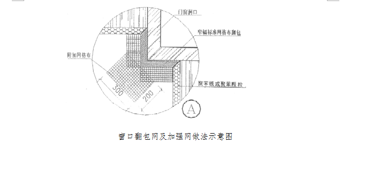 四川办公楼住宅楼外墙保温方案施工组织设计（共44页，内容丰富）_4