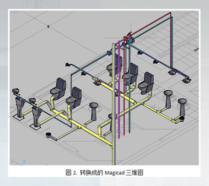 BIM管线综合布置技术_2