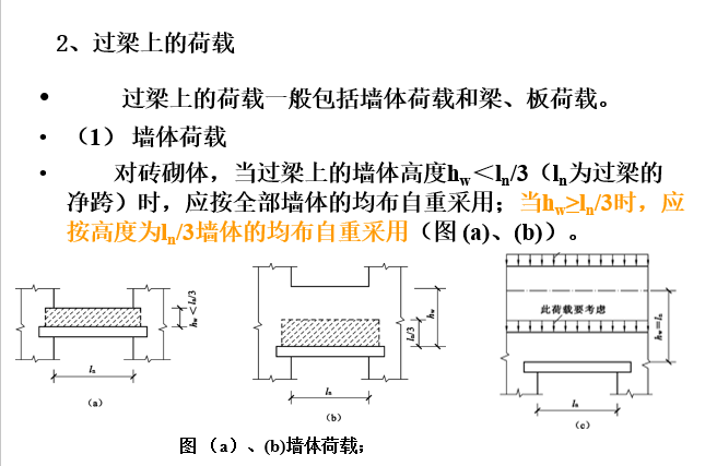 过梁施工节点资料下载-砌体结构中的过梁