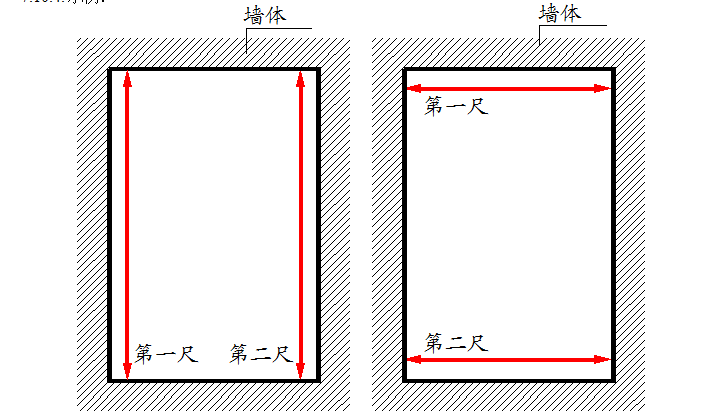 实测实量资料管理资料下载-万科集团实测实量管理办法（试行）