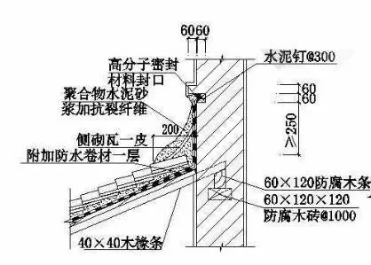 材料新宠 · 小青瓦（实用干货）_11