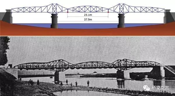 悬臂梁桥的百年兴衰_8