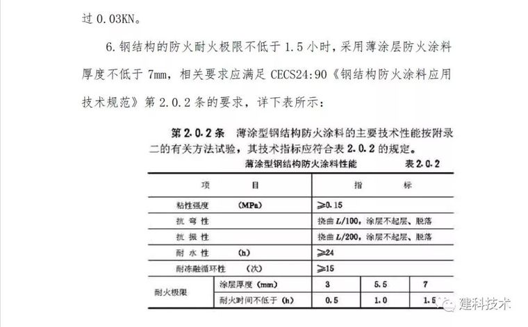 昆明某七层砖混住宅改造加固设计_22