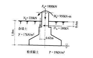 土力学与地基基础考试试题及答案_8