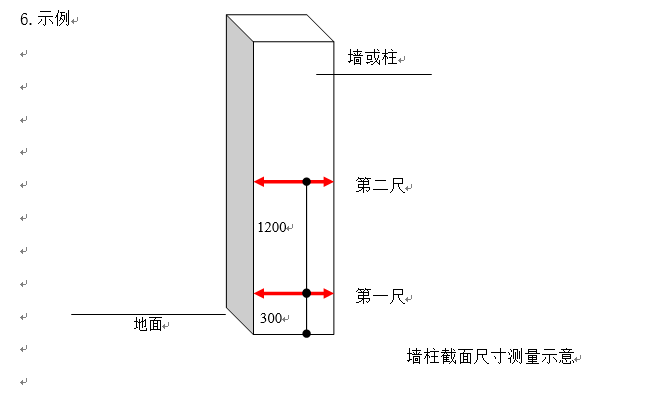 石材幕墙实用技术手册资料下载-地产公司产品实测实量操作指引手册