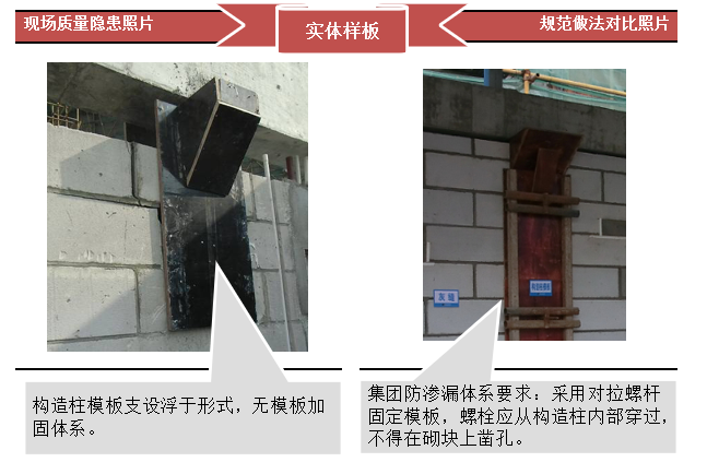 建筑工程施工检查质量通病总结及规范做法(附图较多)_3