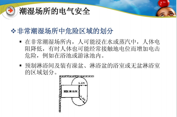 电气安全与消防（33页）_4