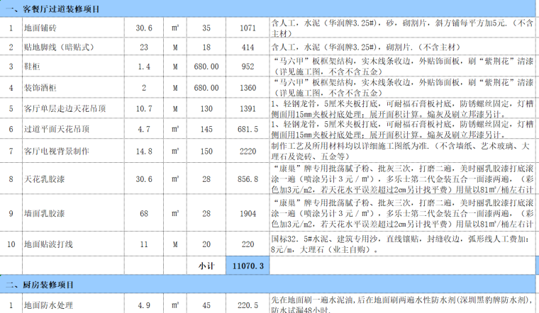 装修工程预算实例-平面装饰方案预算（附图纸）-客餐厅过道装修项目