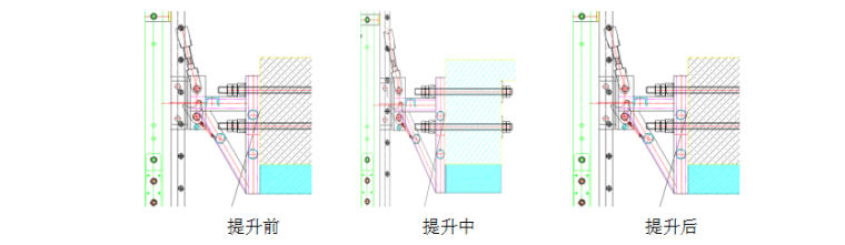 [郑州]知名地产悦府二期项目总承包工程施工组织设计（818页，图文详细）-正常提升状态支撑杆工作示意图