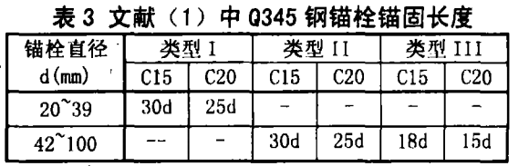 锚栓锚固长度问题_3