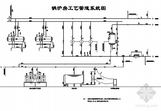 水暖锅炉系统资料下载-锅炉房工艺及水暖设计图