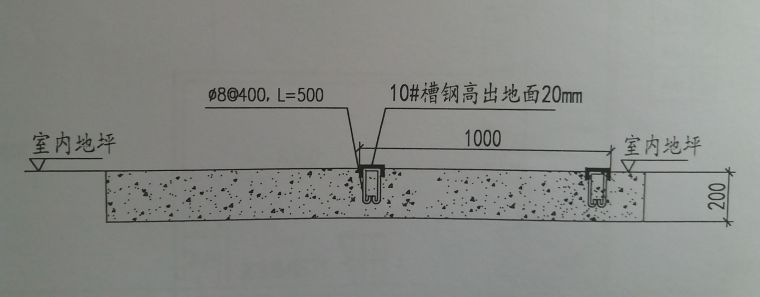 高压配电柜基础讲解资料下载-大家讨论一下配电柜基础的做法