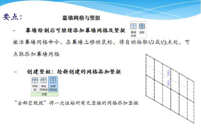 手把手教你快速掌握revit软件学习，新手必备（三）！_5