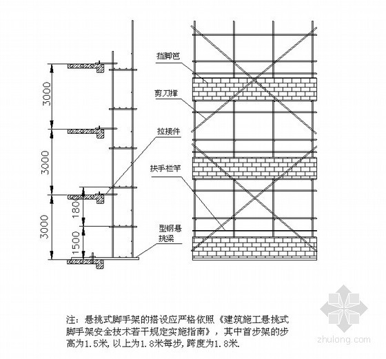 程落地脚手架资料下载-[广东]超高层住宅落地式、悬挑式脚手架施工方案（悬挑高度45m）