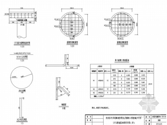 时速350km／h高速铁路工程设计图纸2558张（路桥涵隧 轨道环保）-CFG桩地基加固设计图 