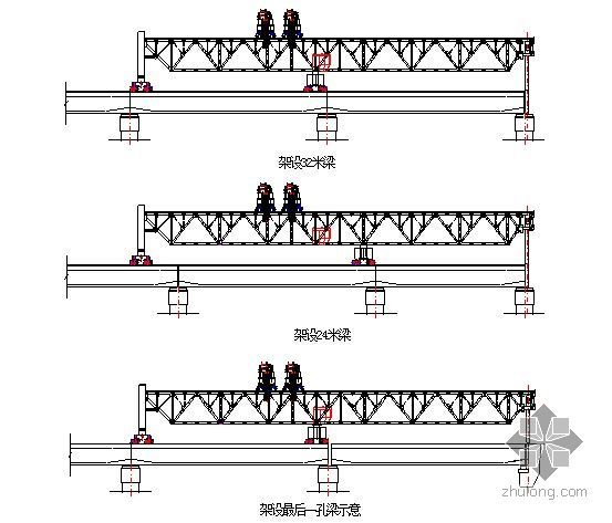 [湖北]2016年编制高速铁路工程施工总价承包投标技术标360页（路桥涵轨道迁改）-变跨及架设最后一孔梁示意图