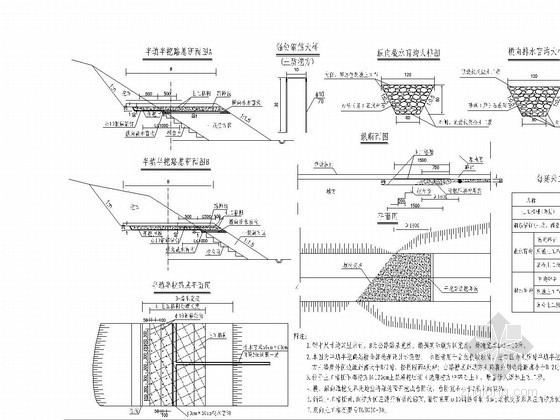 双向四车道高速公路路基路面初步设计全套CAD图198张（410张数据表）-陡坡路堤或填挖交界处理设计图 