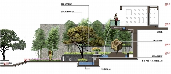 [重庆]现代中式人文社区景观规划设计方案-入口景观剖面图