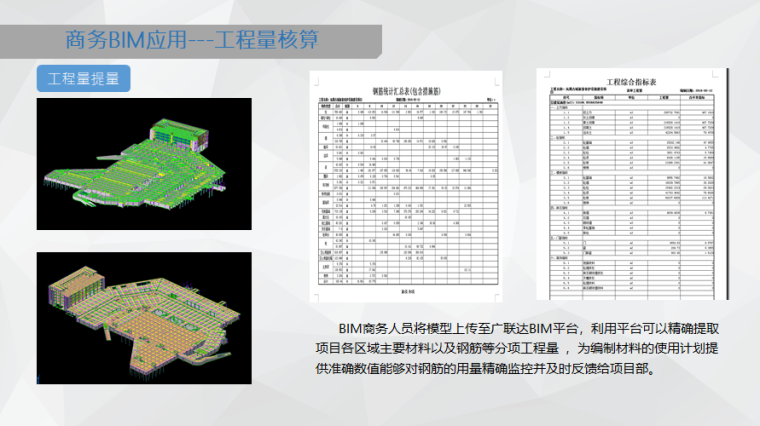 凤凰古城旅游保护设施建设项目BIM技术应用_5