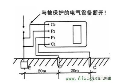 垂直仪使用方法资料下载-接地电阻测试仪的使用方法和注意事项