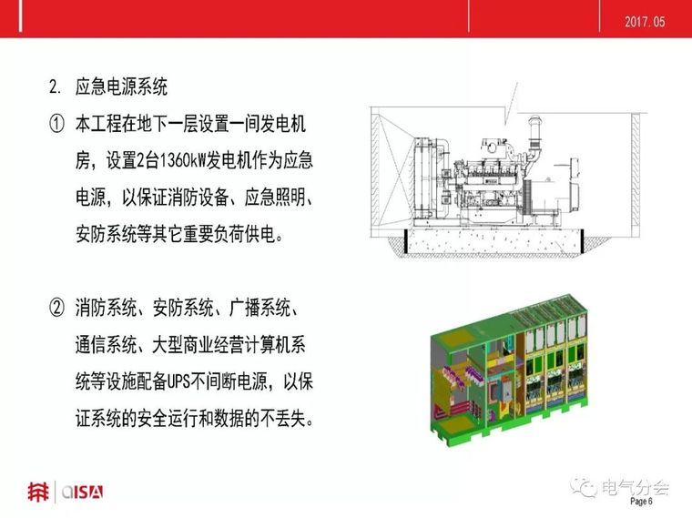 [建筑设计奖（电气专业）二等奖]福晟·钱隆广场_6