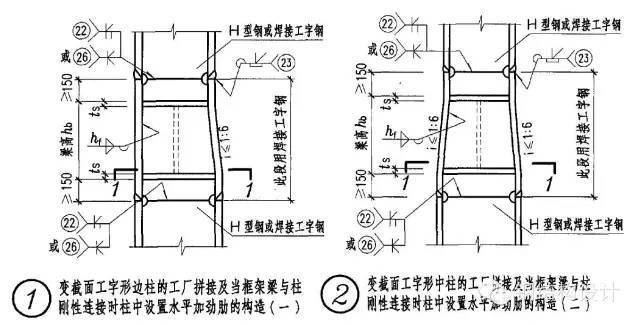 钢结构梁柱连接节点构造详解_21