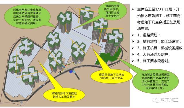 万科新工艺实践施工经验分享——一步到位、减少人工、提高质量_17