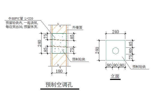 加气混凝土砌块现场施工做法与要求！_20