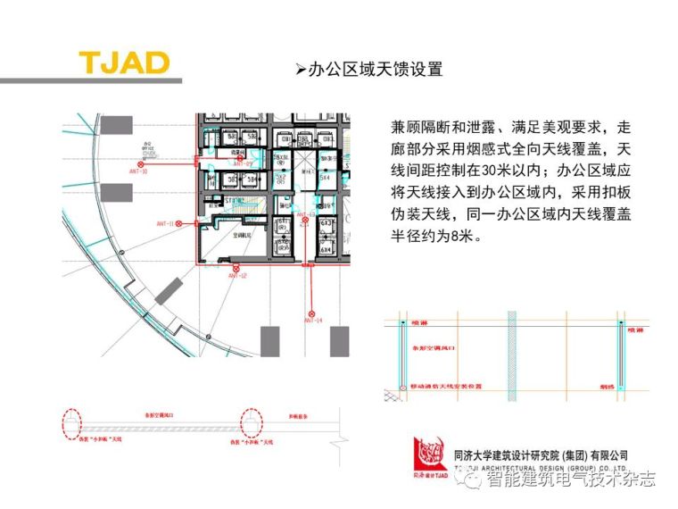 PPT分享|上海中心大厦智能化系统介绍_47