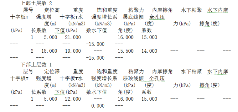 边坡支护计算书-2土层信息