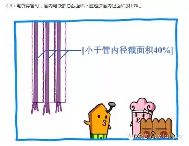 用漫画详解水电隐蔽工程 助你验收无忧！_10