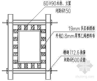 fs复合保温外模板资料下载-柱模板外裹塑料布支模示意图