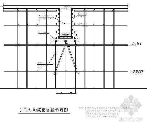 郑州某会展中心模板高支撑架体设计与施工总结-2