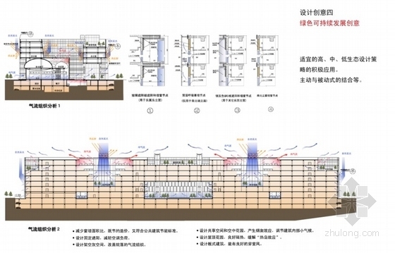 [北京]某知名门户网站办公楼建筑方案文本-图5