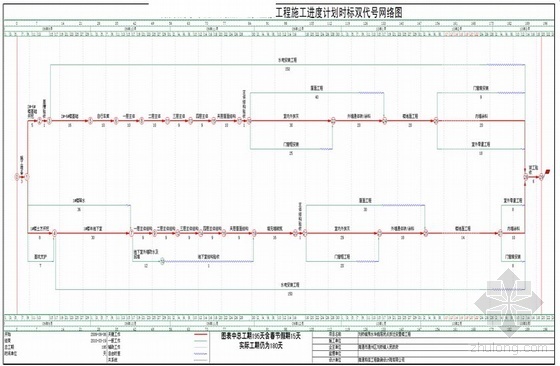 分户墙保温墙资料下载-江苏某拆迁安置楼工程施工组织设计（砖混结构 分户验收）