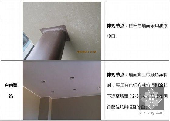 标杆企业建筑工程质量及安全文明施工优秀做法图集（90页 丰富图片）-户内装饰