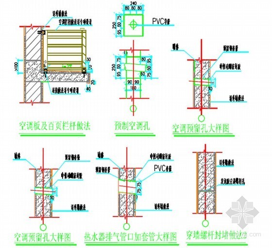 地下室底板滤水层资料下载-建筑工程各部分防水抗渗节点图集汇编(87页 附大量节点图)