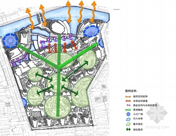 [辽宁]三面环水地块城市综合体设计方案文本-三面环水地块城市综合体分析图