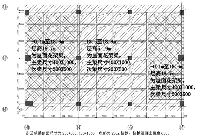 [贵州]门急诊医技综合楼工程高大模板施工方案（67页）-模板布置区域