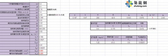 顺风向风振和风振系数资料下载-高层建筑顺风与横风向风振加速度计算表格