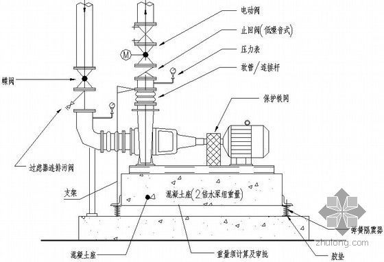 [南京]五星酒店空调通风深化设计图纸(含负荷计算书)-离心水泵安装详图