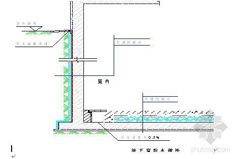 钢结构厂房防水防渗漏措施资料下载-内墙、外墙防渗漏措施