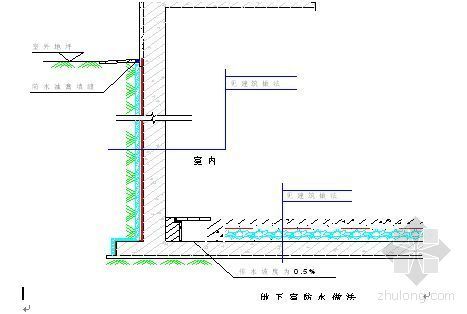 加气块内墙粉刷资料下载-内墙、外墙防渗漏措施