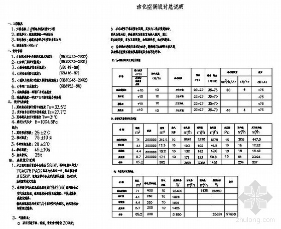 不锈钢甑蒸酒结构设计图纸资料下载-某酒机净化工程图纸