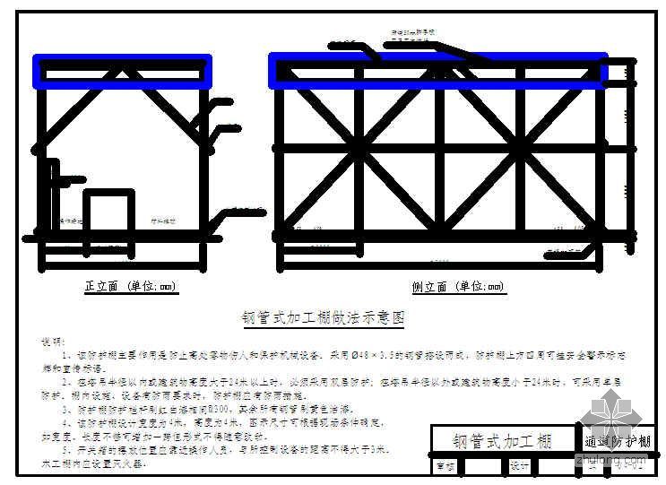 中建某公司施工现场安全标准图集（标准化加工棚）- 