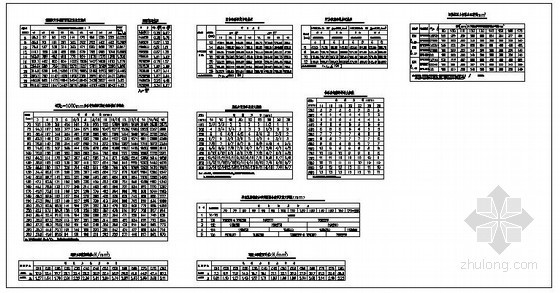 混凝土结构设计表格资料下载-某结构设计计算设计常用表格