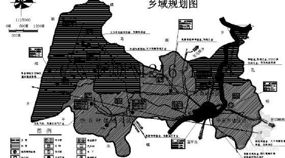 邛崃市下坝乡建设规划-2